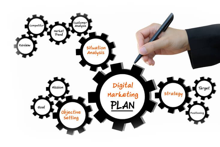 stp img - Strategy & Planning