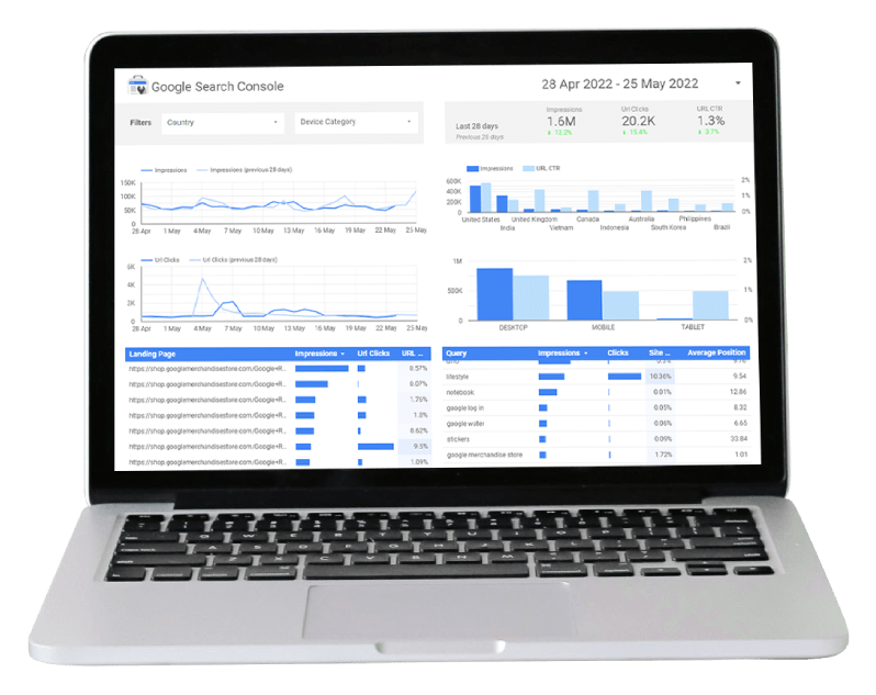 SEO Monthly Report 1 - SEO Montreal