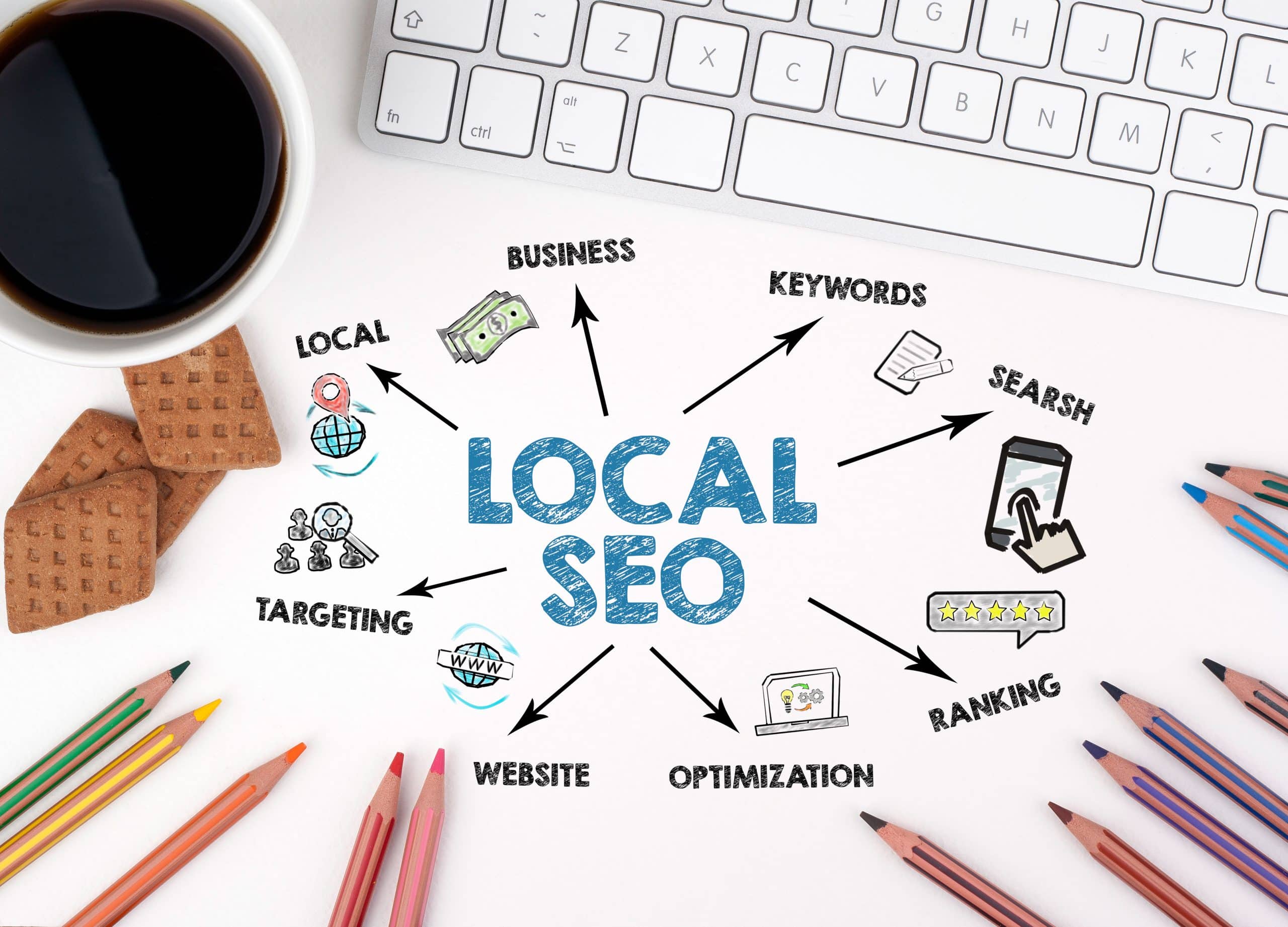 Local SEO Strategies to Boost Your Conversion Rate